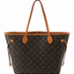 Louis Vuitton Neverfull Monogram Canvas Tote Bag